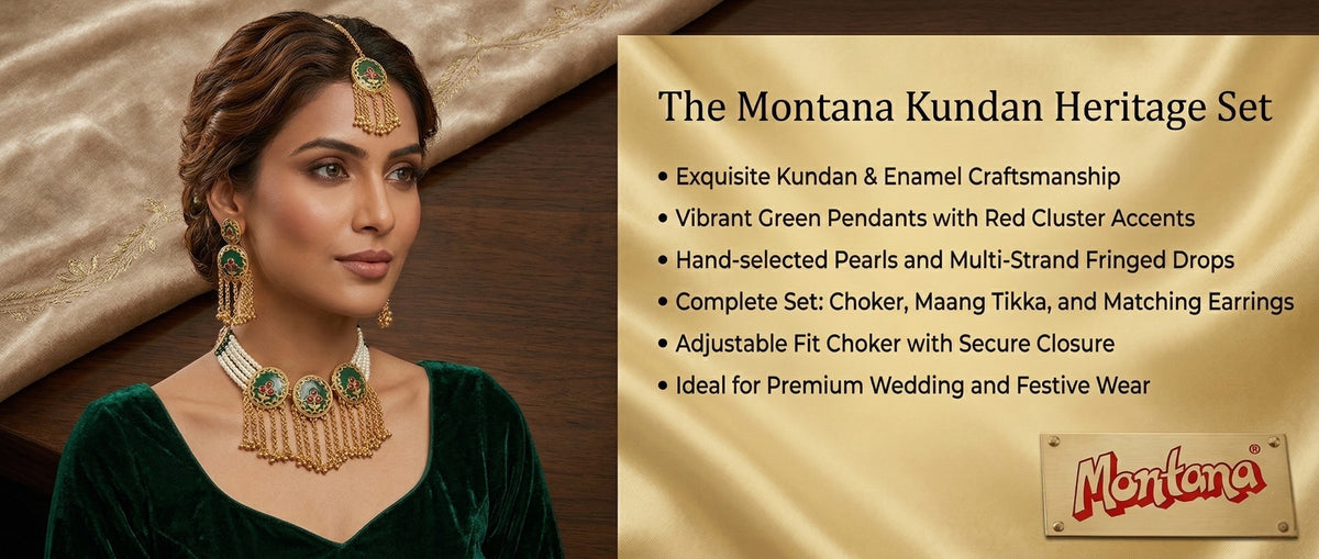 Heritage Kundan Choker Set for Women