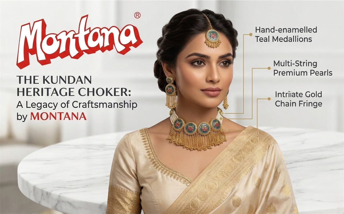 Heritage Kundan Choker Set for Women